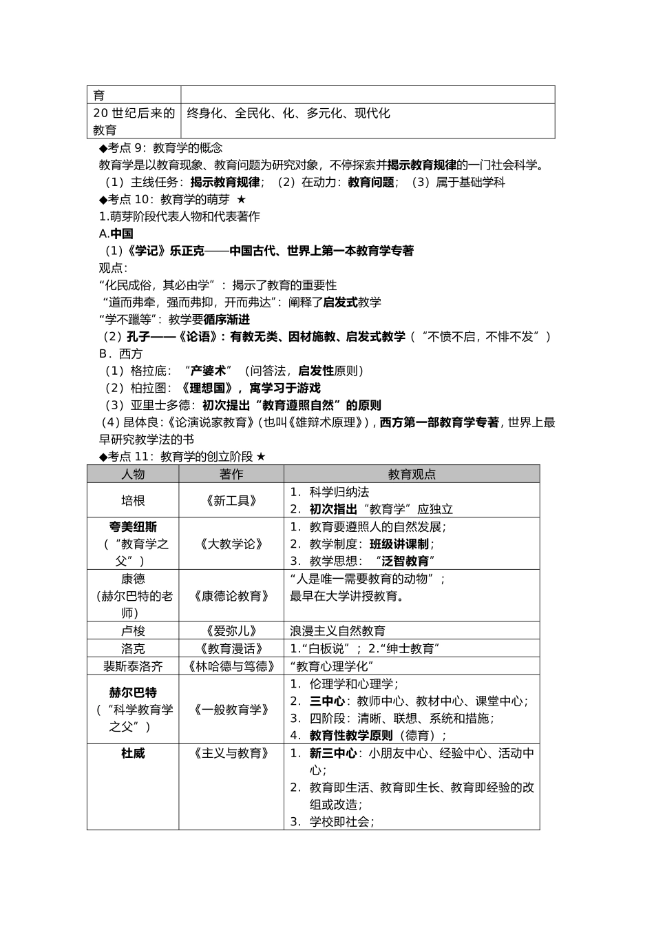 2024年中学教师资格考试教育知识与能力考点梳理_第3页