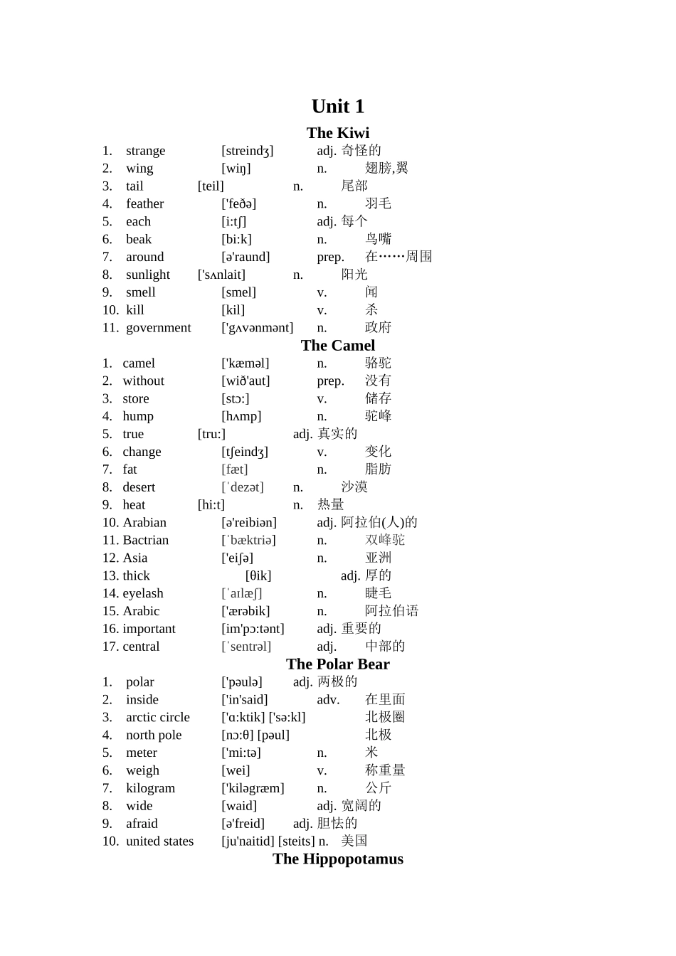 2024年中学生百科英语必背_第1页