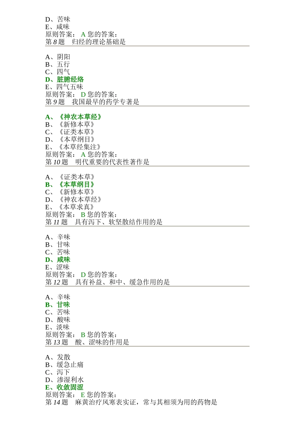 2024年中药学主治题库_第2页