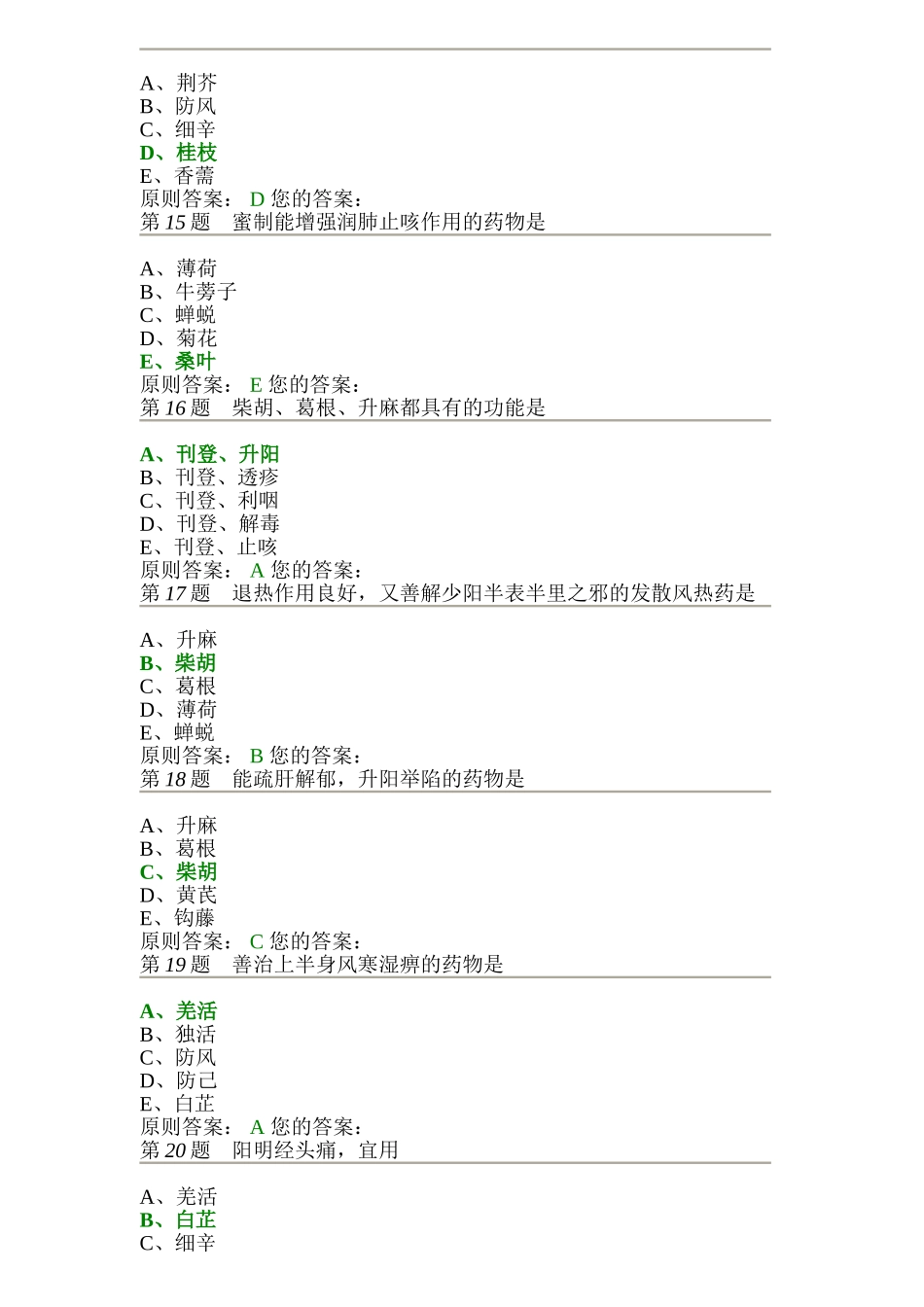 2024年中药学主治题库_第3页