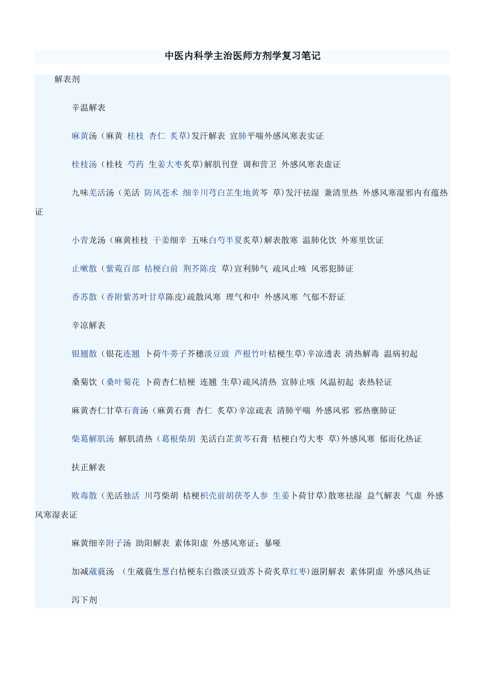 2024年中医内科学主治医师方剂学复习笔记_第1页