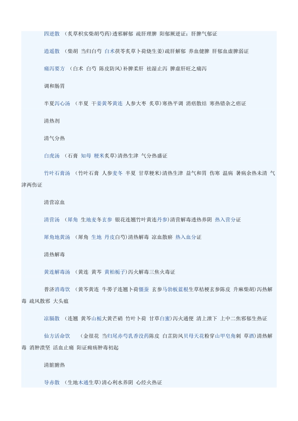 2024年中医内科学主治医师方剂学复习笔记_第3页