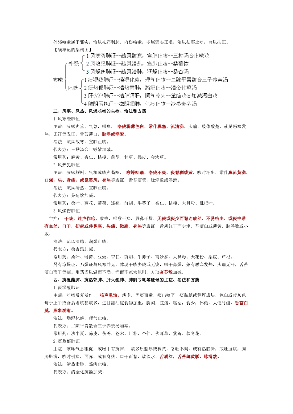 2024年中医执业医师考试中医内科学篇讲解_第3页