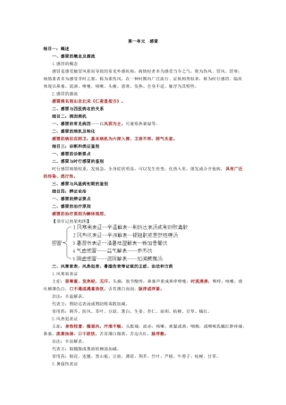 2024年中医执业医师考试中医内科学篇讲解