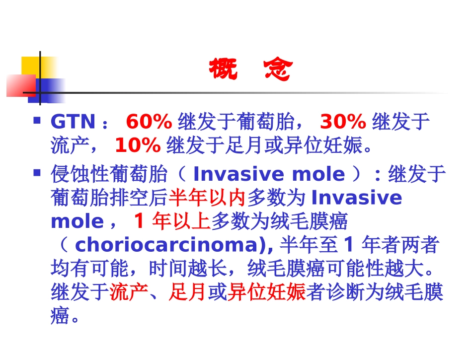 滋养细胞肿瘤PPT培训课件_第3页