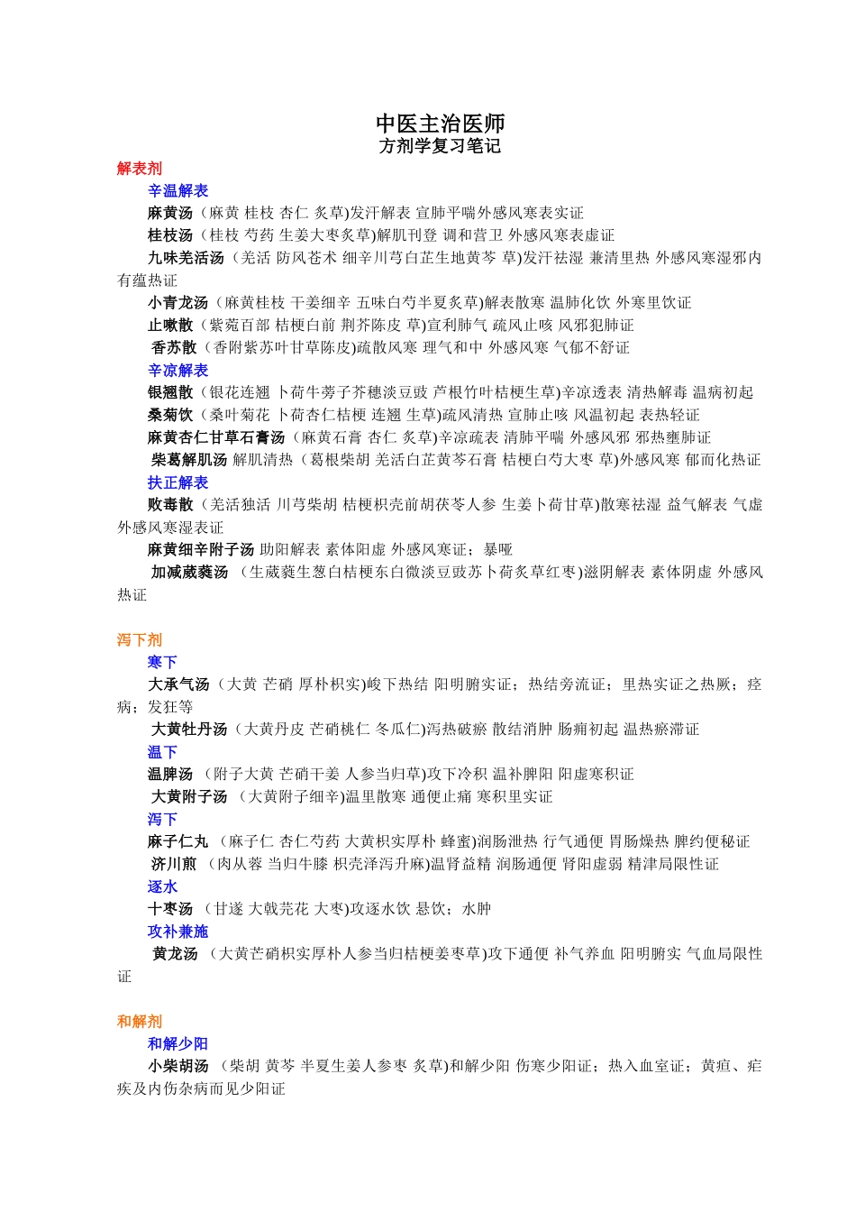 2024年中医主治医师方剂学笔记_第1页