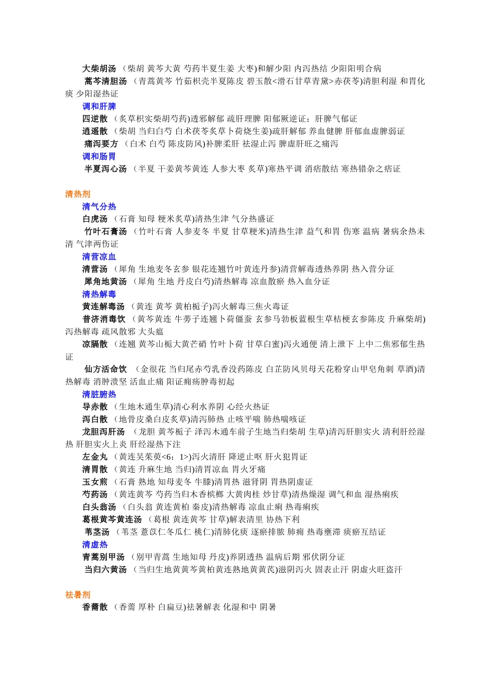 2024年中医主治医师方剂学笔记_第2页