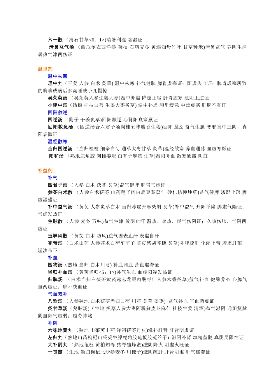 2024年中医主治医师方剂学笔记_第3页