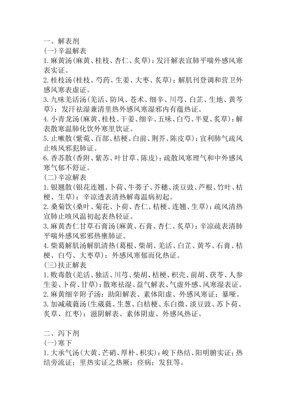 2024年中医主治医师考试复习笔记_第1页