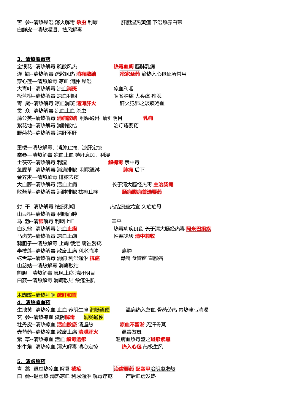 2024年中医主治医师考试中药学笔记_第2页
