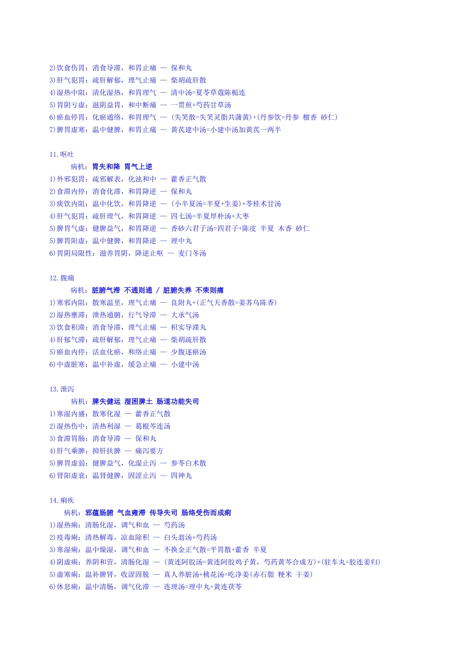 2024年中医助理执业医师实践技能考试内容_第3页