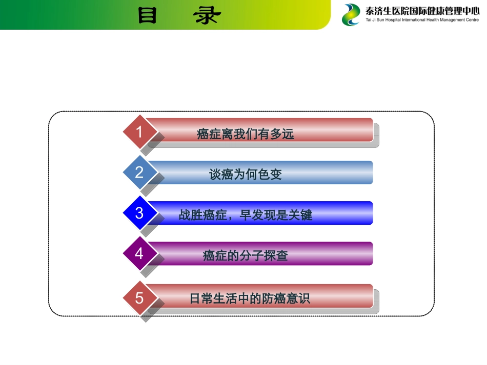 肿瘤早早期筛查PPT培训课件_第2页