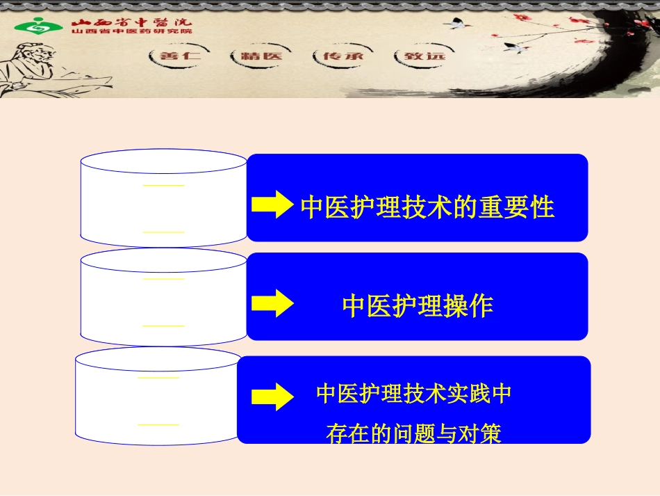 中医护理技术PPT培训课件_第2页