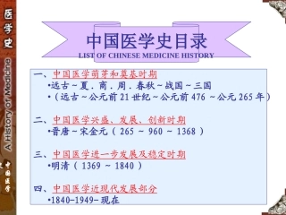 中国医学发展史PPT培训课件