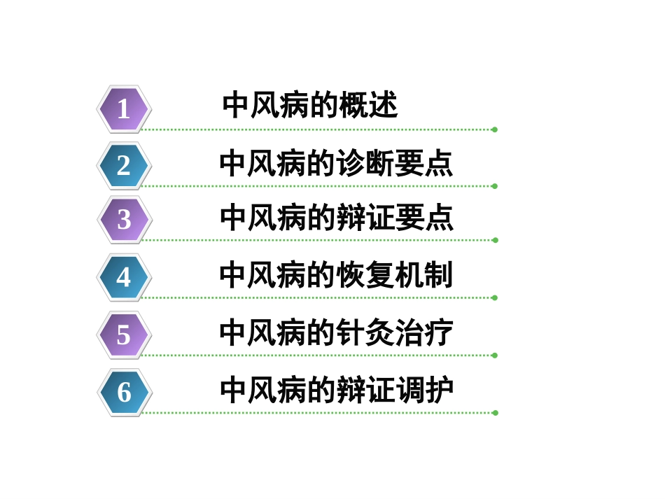 中风针灸治疗PPT培训课件_第2页