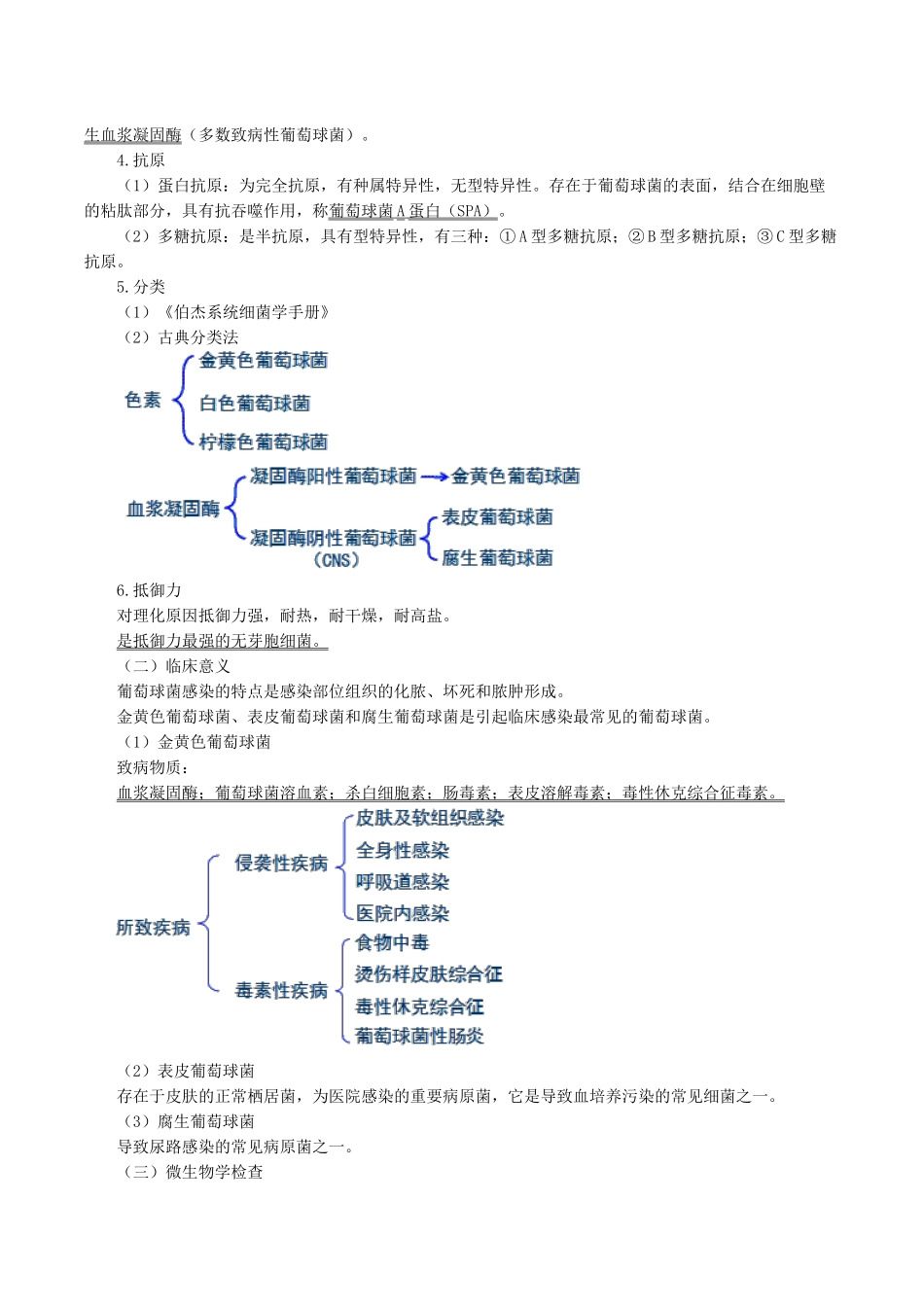 2024年主管检验技师考试临床医学检验微生物检验讲义第13章病原性球菌及检验_第2页