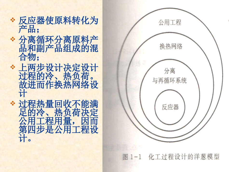 制药反应设备PPT培训课件_第3页