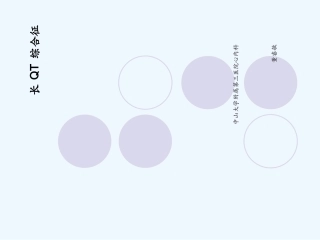 长QT间期综合征PPT培训课件