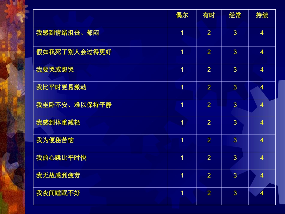 郁证针灸治疗PPT培训课件_第3页