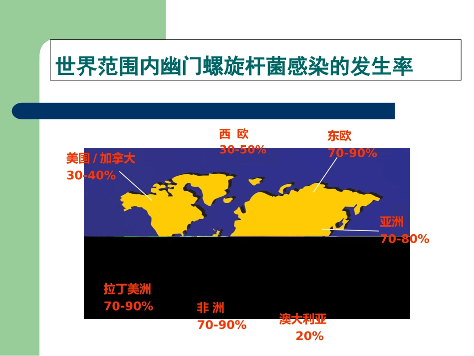 幽门螺杆菌共识PPT培训课件_第2页