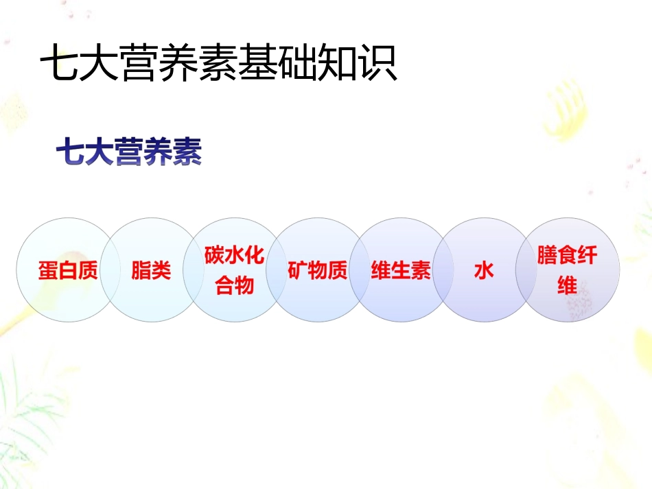 婴幼儿营养常识PPT培训课件_第3页