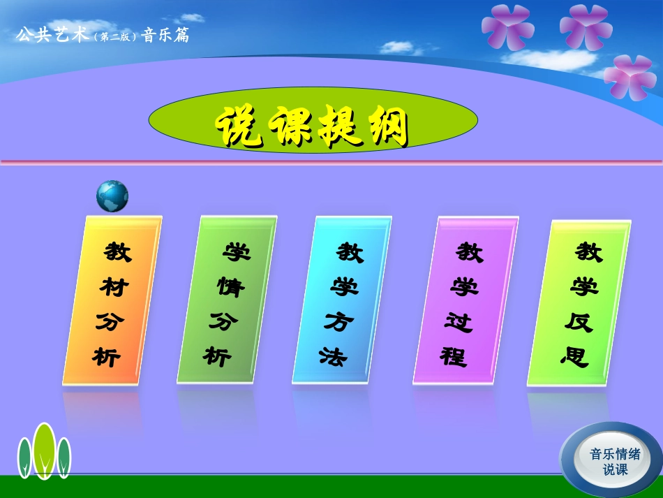 音乐情绪说课PPT培训课件_第1页