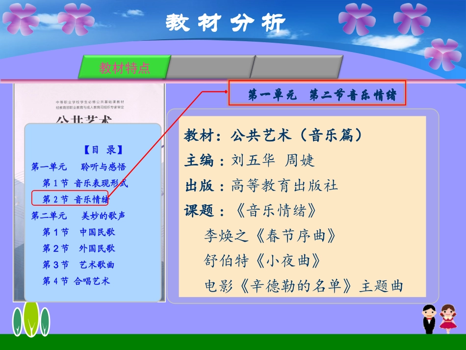 音乐情绪说课PPT培训课件_第2页