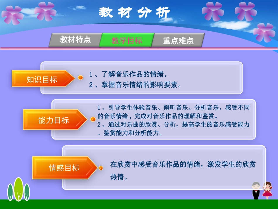 音乐情绪说课PPT培训课件_第3页