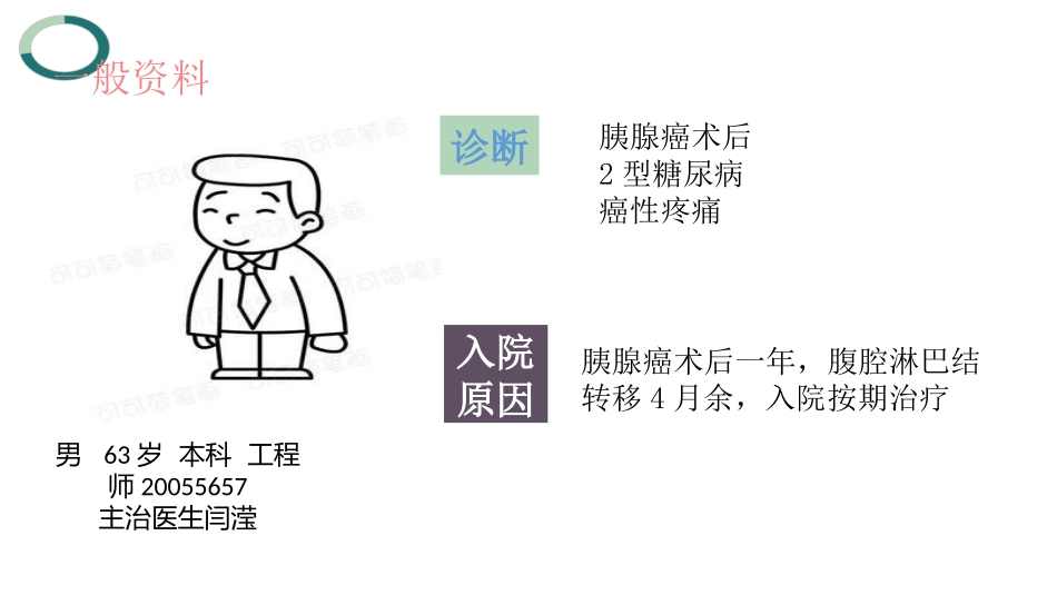 胰腺癌护理查房PPT培训课件_第3页