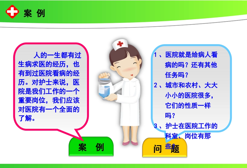 医院与住院环境PPT培训课件_第2页