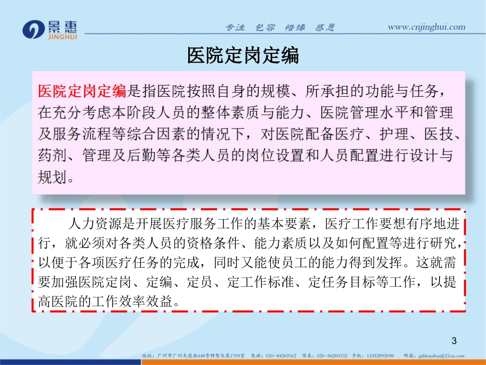 医院定岗定编PPT培训课件_第3页