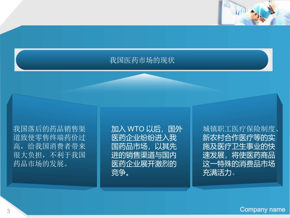 医药营销渠道PPT培训课件_第3页