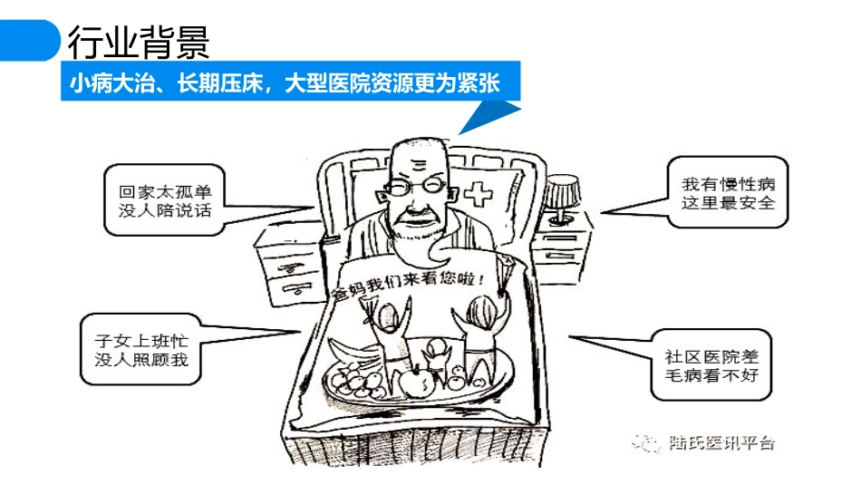 医养结合新模式PPT培训课件_第3页