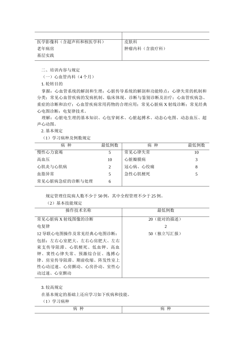 2024年住院医师规范化培训内容与标准内科_第2页