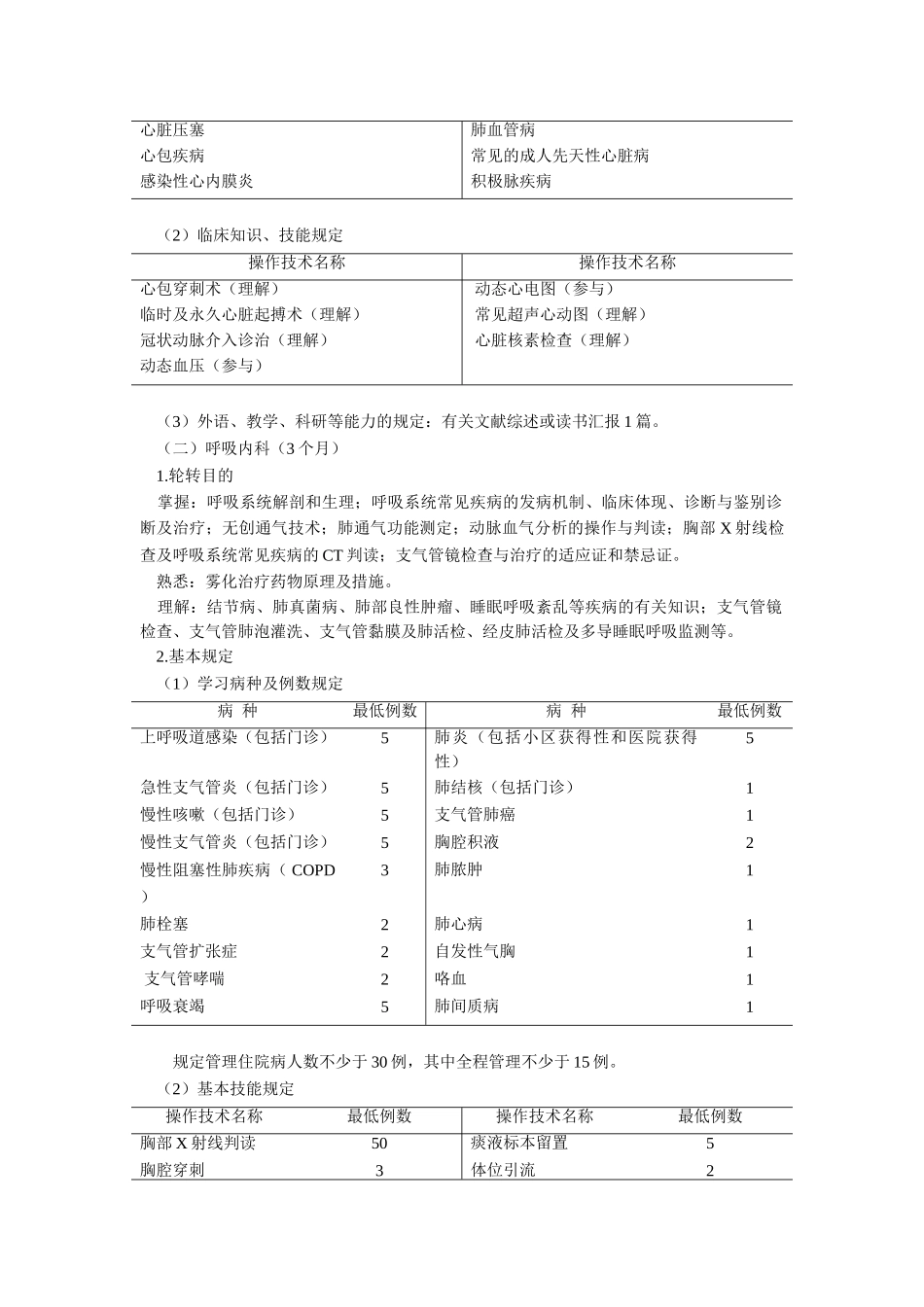 2024年住院医师规范化培训内容与标准内科_第3页