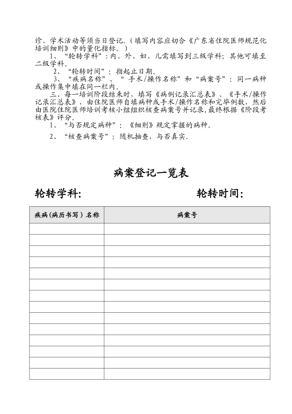 2024年住院医师规范化培训手册2_第2页
