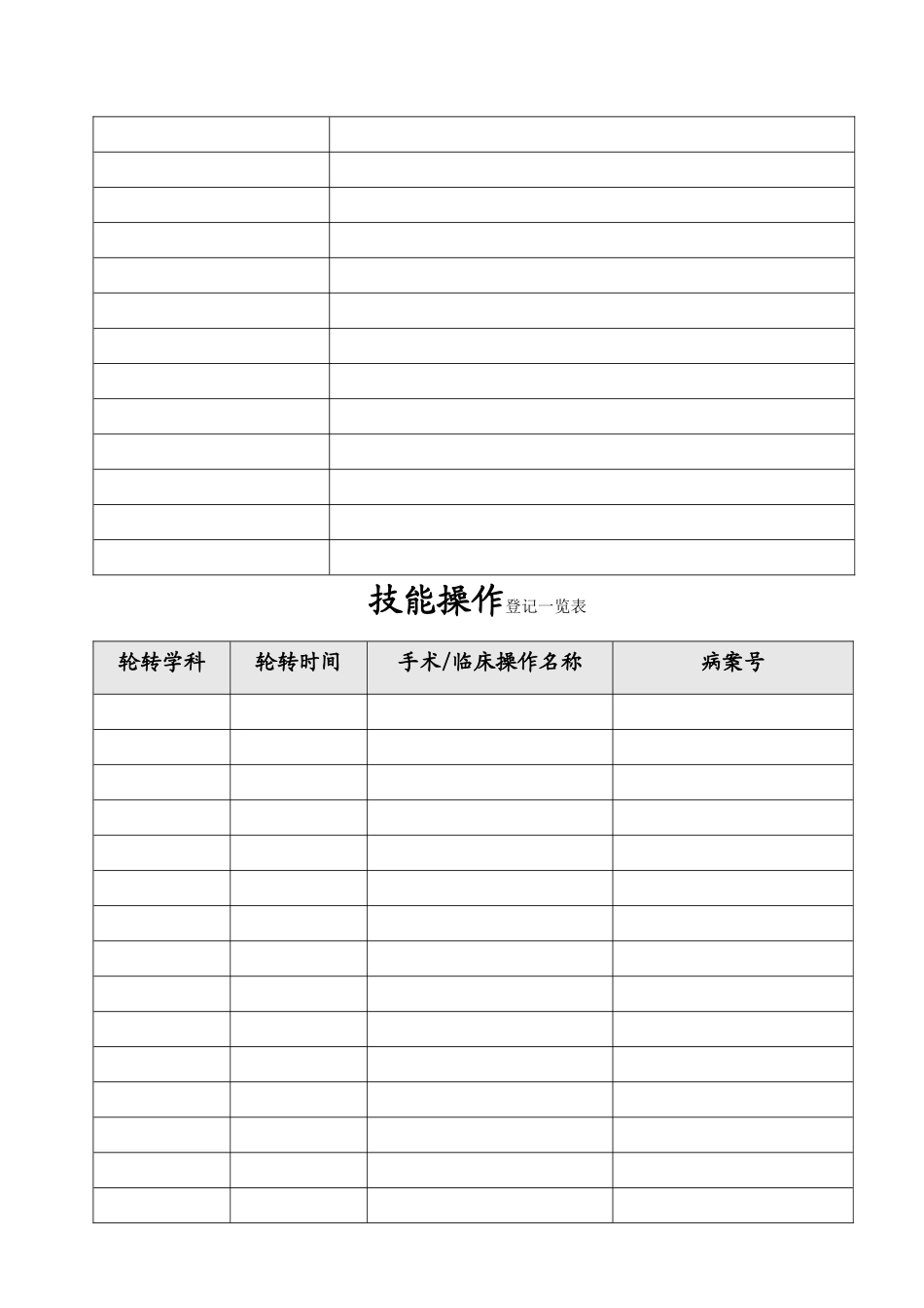 2024年住院医师规范化培训手册2_第3页