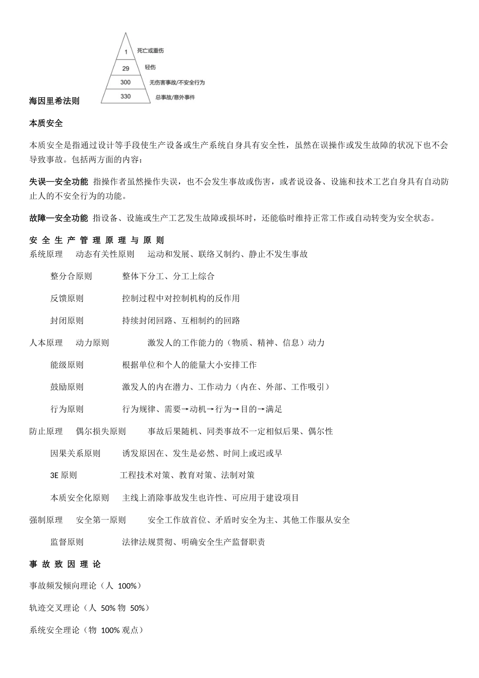 2024年注安管理考点总结_第1页