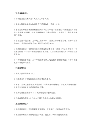 2024年注册安全工程师安全生产法律法规主要考点