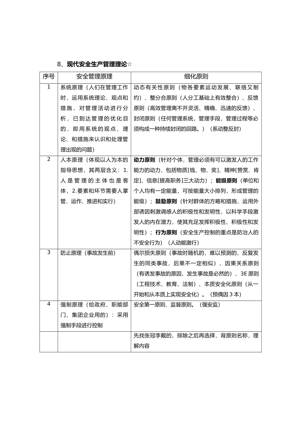 2024年注册安全工程师安全生产管理知识背诵要点_第2页