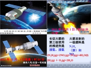 氧化还原反应PPT培训课件