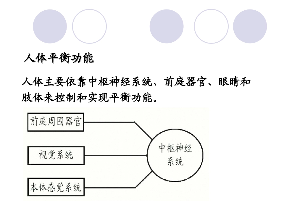 眼震电图基础PPT培训课件_第2页