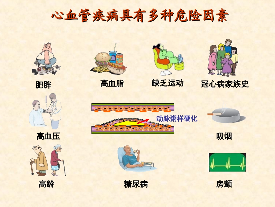 血脂实验室检测PPT培训课件_第3页