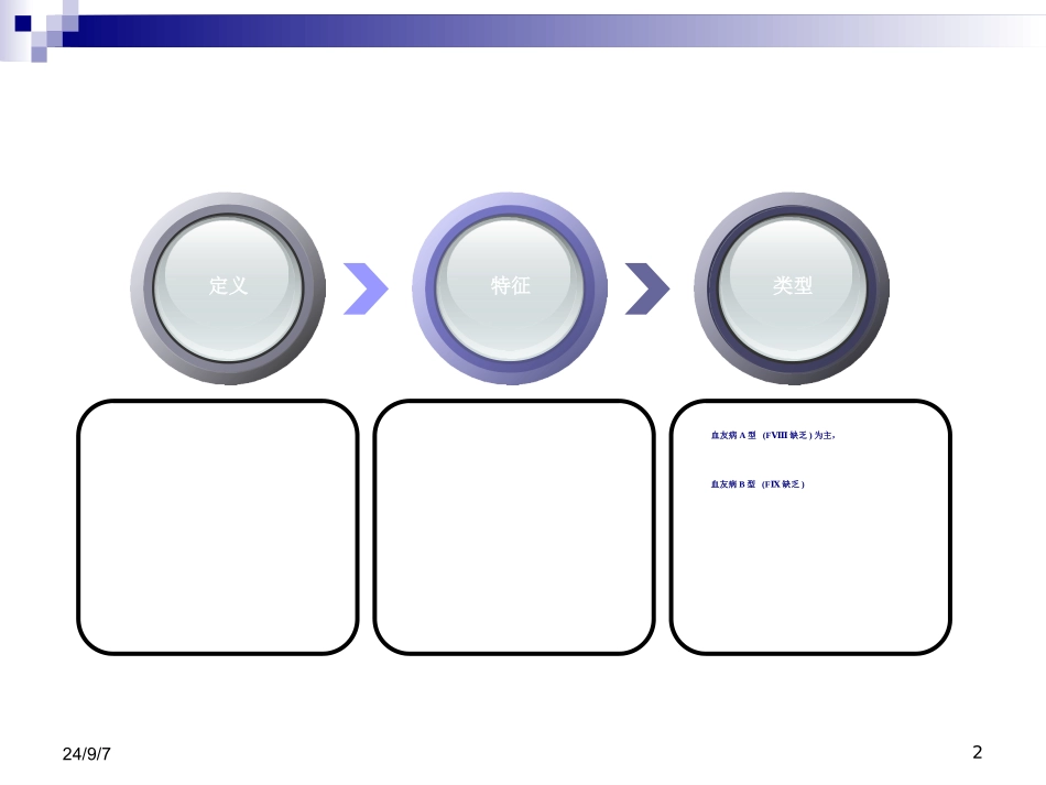 血友病诊治进展PPT培训课件_第2页