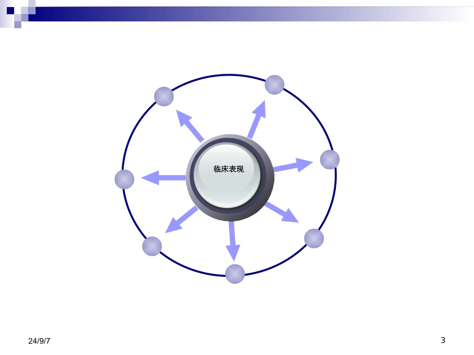 血友病诊治进展PPT培训课件_第3页