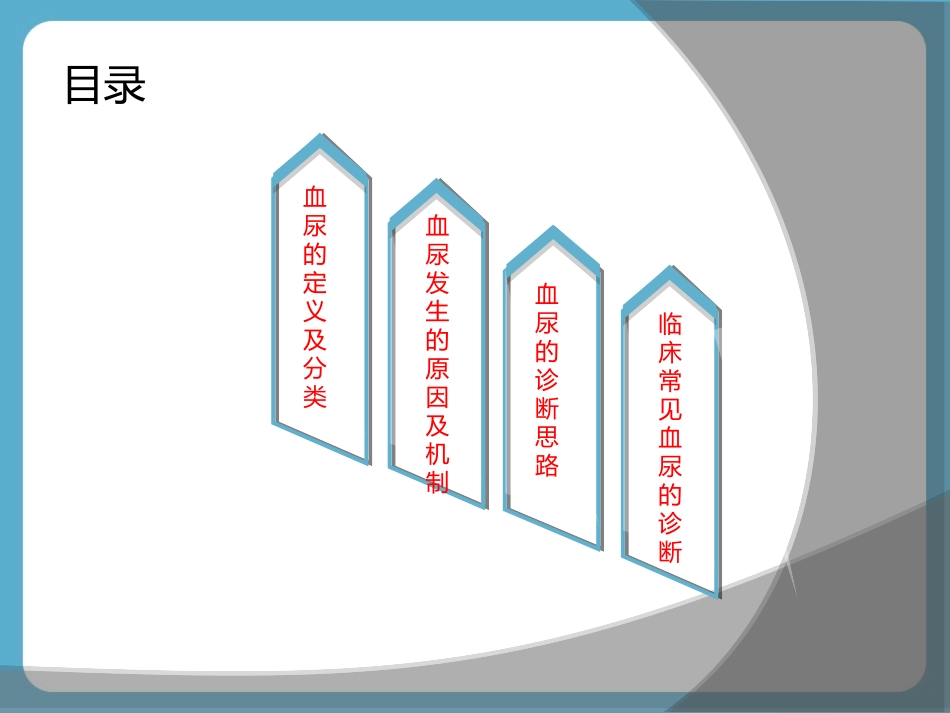 血尿诊断思路PPT培训课件_第2页