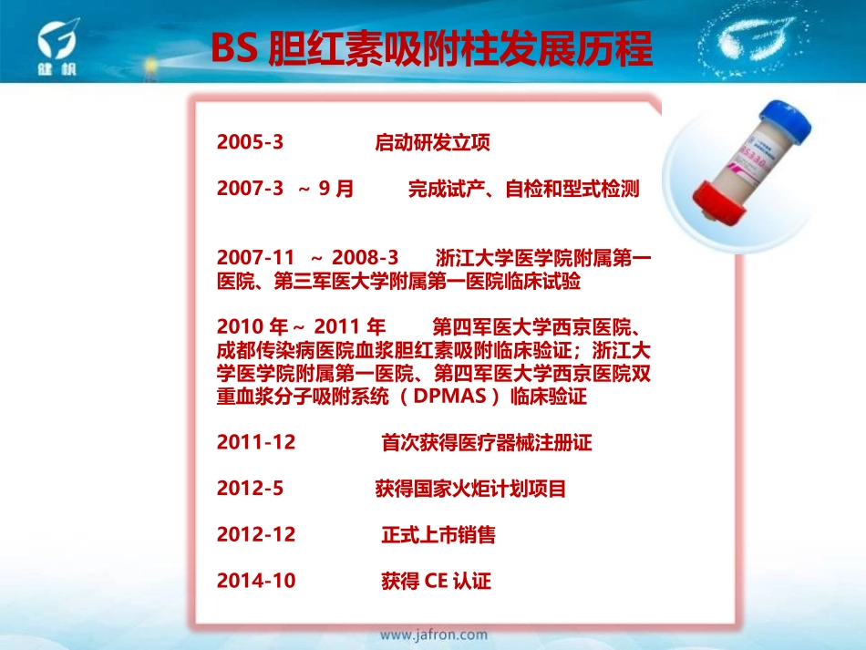 血浆吸附技术PPT培训课件_第2页