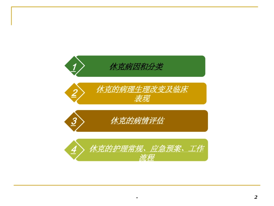 休克护理常规PPT培训课件_第2页
