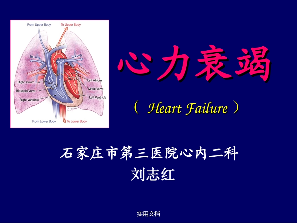 心力衰竭护理PPT培训课件_第1页