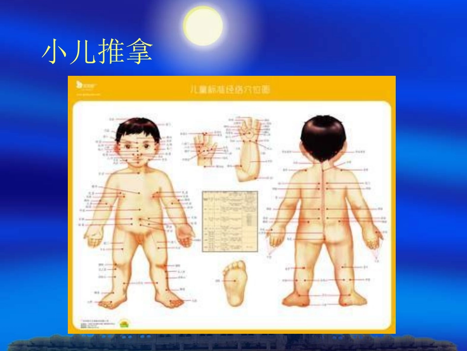 小儿推拿大全PPT培训课件_第1页